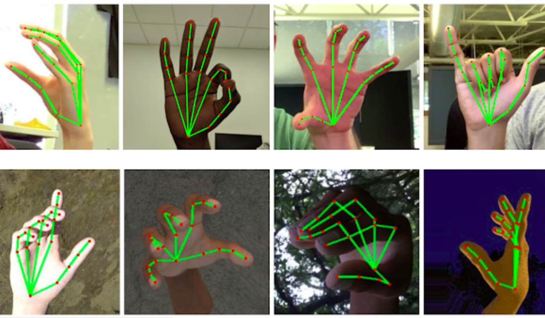 Interpretación automática de la lengua de signos por parte de una máquina.