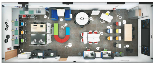 Ejemplo de aula STEM vista desde arriba.