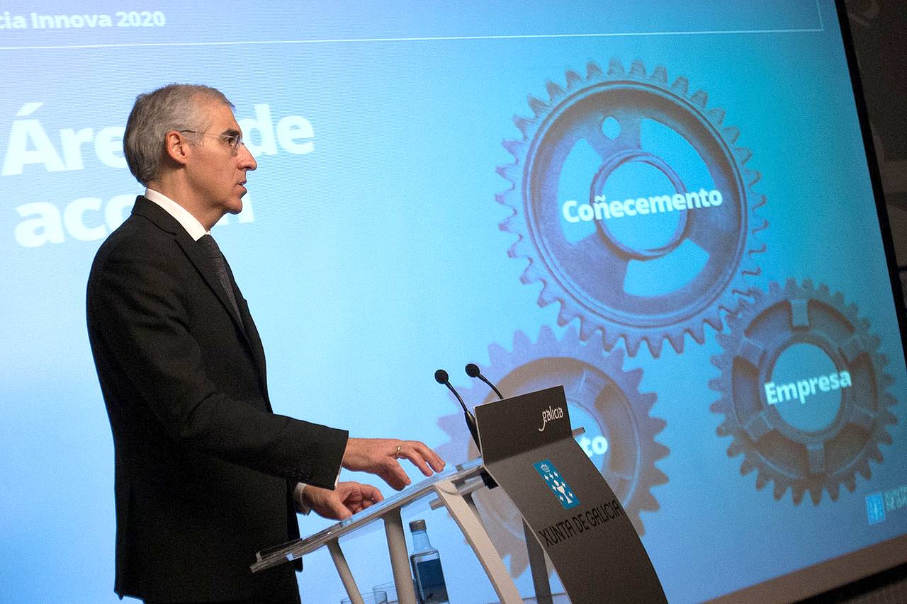 Presentación del Plan.