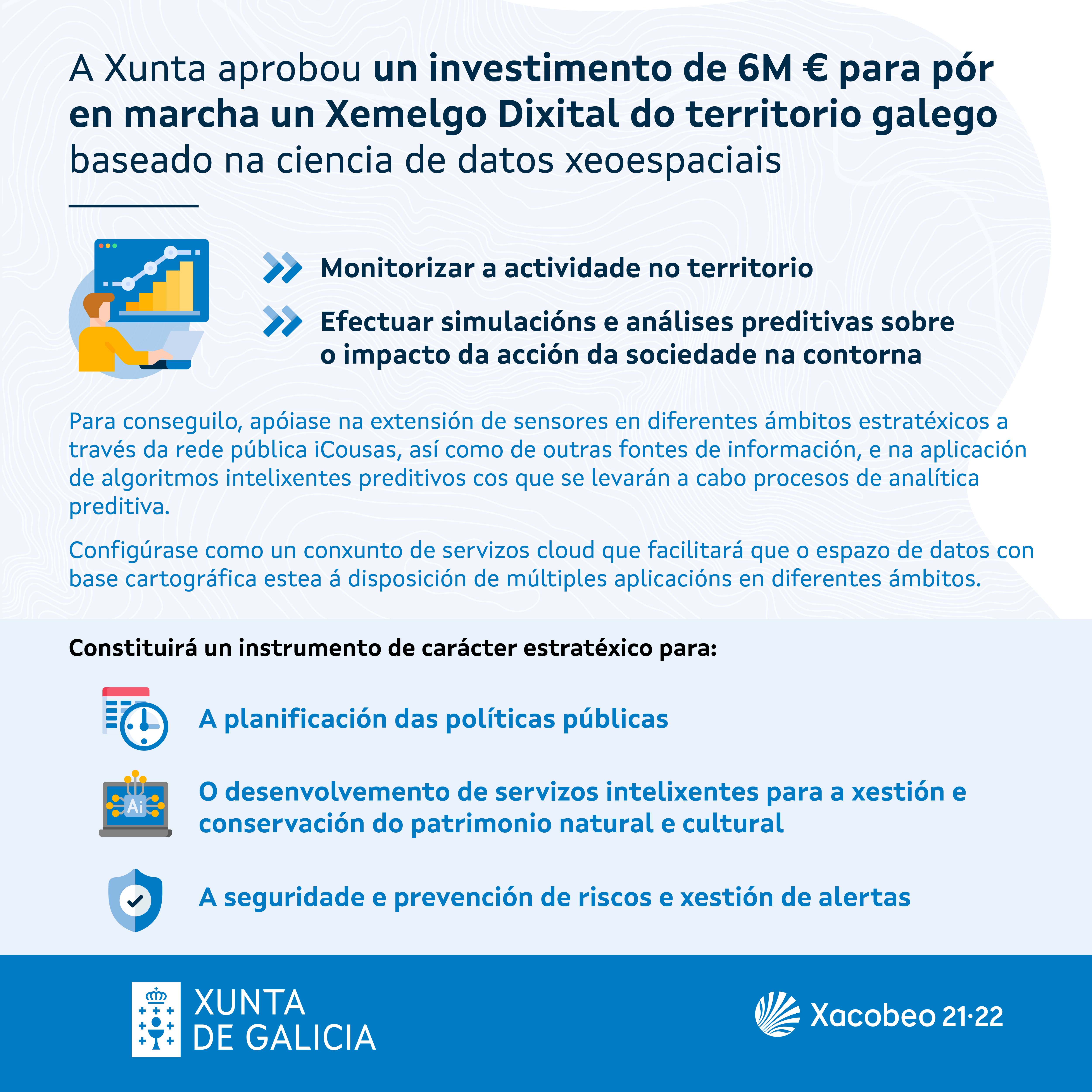 Infografía con datos clave da nova.