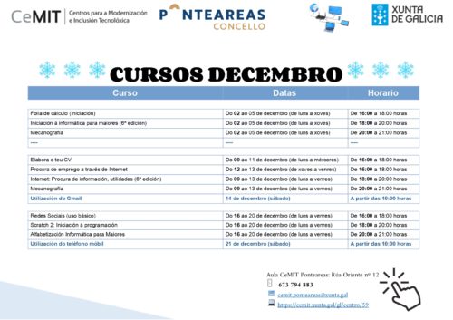 Cartel con los cursos.