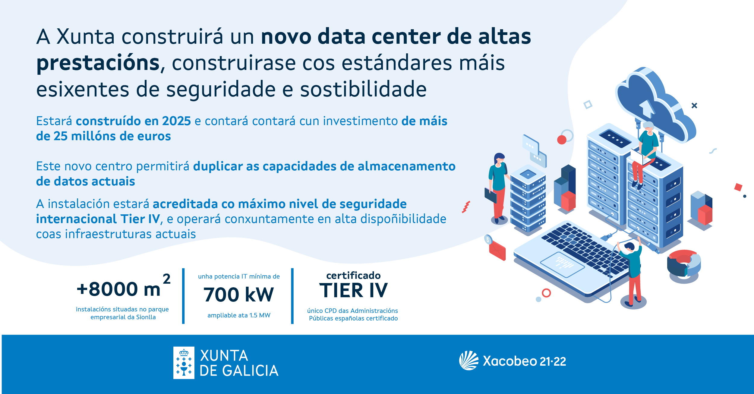 Cartel da iniciativa.