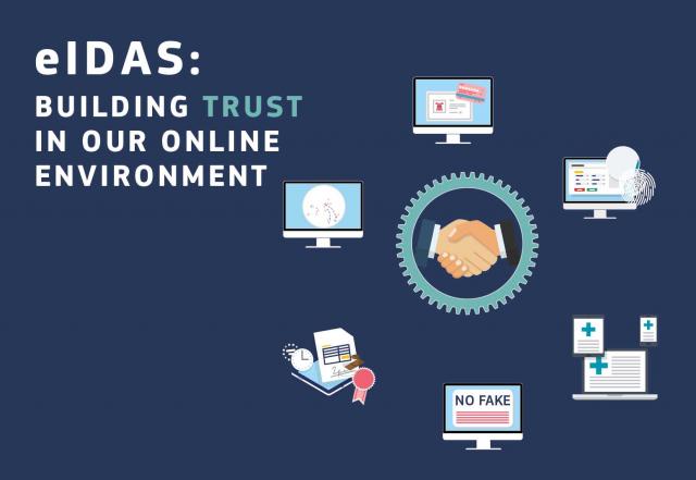 eIDAS.