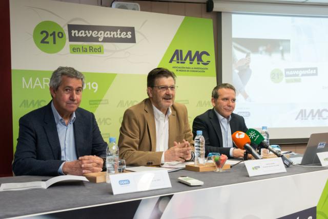 Presentación de la encuesta.