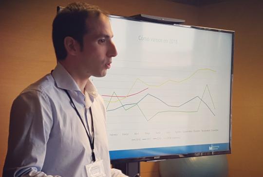 Jesús Echarri, de Improving Metrics.