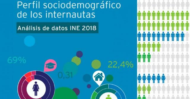 Portada del informe.