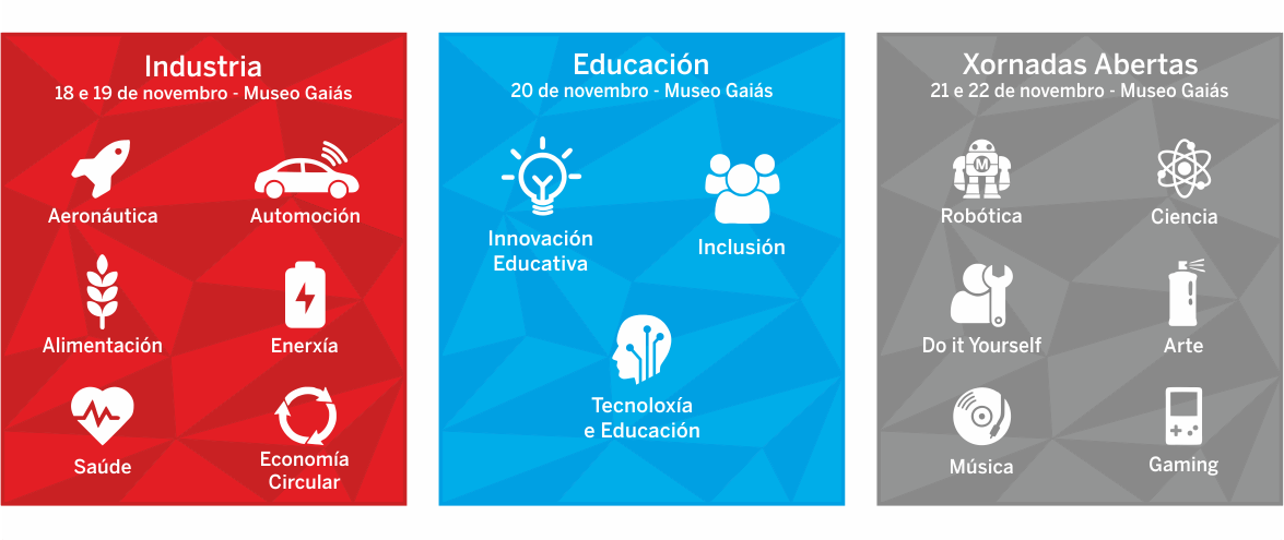 Maker Faire Galicia 2020.