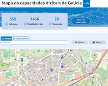 Mapa de Capacidades Dixitais do GaiásTech.