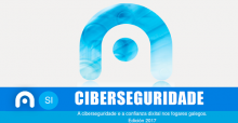 Portada del estudio.