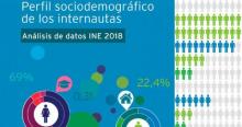 Portada del informe.